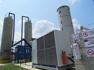 Biogas electric plant